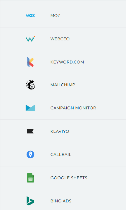 DashThis se connecte à presque toutes les plateformes de data du monde en un seul clic.